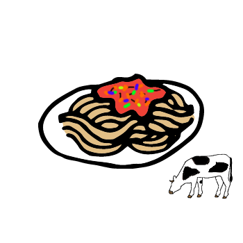 SpaghettiBolognese | Palette Dome Cuisine Spaghetti Bolognese